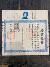 民国三十八年，河南省郑州市立第二中学毕业证书 一张，印有毛泽东头像！