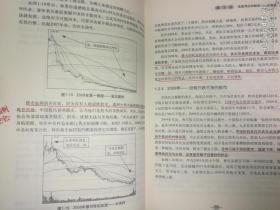 从零开始学量价分析：量能背后的秘密