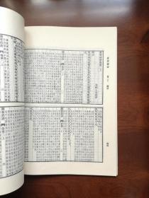 《廣雅疏証》(影印本)(全一冊), 中華書局1983年平裝16開、繁體竪排、一版一印、館藏書籍、全新未閱!包順丰!