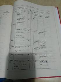 电力工程电气设计手册2：电气二次部分