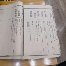 民国三十年辛已重修 彭城刘氏宗谱 卷六   孟龙裔国兴世系  住泰乡七都喻家塅