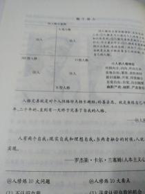 心理面面观一古今人物心理探析