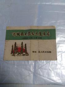 运城县工业学大庆展览(1972.12.18.)