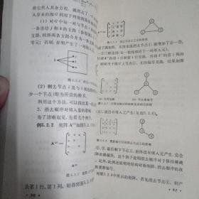 稀疏矩阵――算法及其程序实现