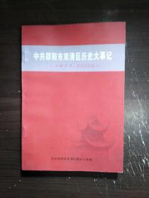 中共邵阳市双清区历史大事记/1977-2002