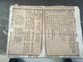 董公选要览