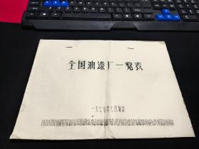 全国油漆厂一览表   1977年