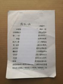 安徽书协副主席、淮南书协主席：余国松先生手稿一份.（共计5张）