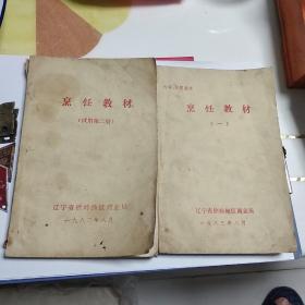 铁岭市烹饪教材全两册。各种地方特色主食副食佳肴做法配方。第一册较多，第二册很少！