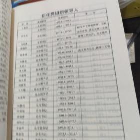 江西省萍乡中学校友名录 1906---2016年