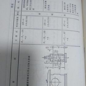 实用钳工手册（水利电力出版社）