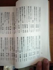 湛江市《十年诗选-湛江诗社十年周年专刊》湛海诗词总第二十七期