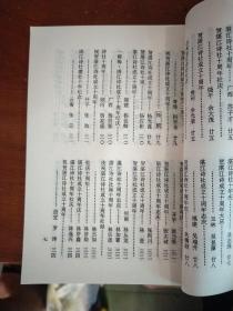 湛江市《十年诗选-湛江诗社十年周年专刊》湛海诗词总第二十七期