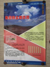 普及国土资源知识系列宣传挂图：普及国土资源科学技术知识【一套十张全】