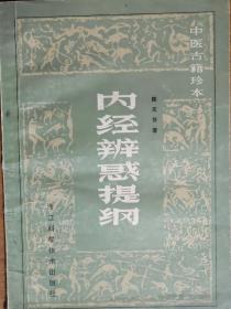 根据张赞臣教授珍藏之陈氏手稿校点排印——内经辨惑提纲 ——浙江义乌黄溪陈无咎（1883-1947）著。陈氏医学私淑丹溪，论病必本《内经》。谓《内经》原文有后人篡入，及错误脱漏，必须辩正，故名“辩惑”。书分上经、下经、附经三编，将《素问》诸篇分别隶入；上经言藏象、生理等，皆《内经》精要之言；下经言病理、针灸等，亦较重要；附经所列，谓皆后人伪托，无当医理，应当删削。【0】