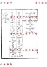 【提供资料信息服务】对数详解-（清）刘铎辑-古今算学丛书-清光绪二十四年上海算学书局据微波榭本石印本