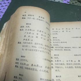 陕西中医验方选编(内科部分，本书是1958年在全省访贤、求方。共选编1800余方，内科是其中一部分。B架3排)