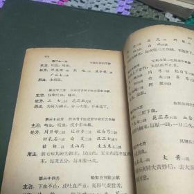 陕西中医验方选编(内科部分，本书是1958年在全省访贤、求方。共选编1800余方，内科是其中一部分。B架3排)