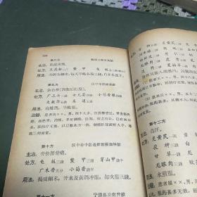 陕西中医验方选编(内科部分，本书是1958年在全省访贤、求方。共选编1800余方，内科是其中一部分。B架3排)