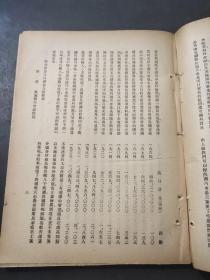 工商半月刊第 六卷 第四号 1934年