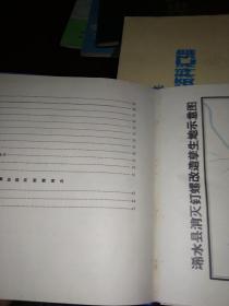 血吸虫病流行情况及防治工作资料汇编（湖北省浠水县 1956—1979 精装16开）
