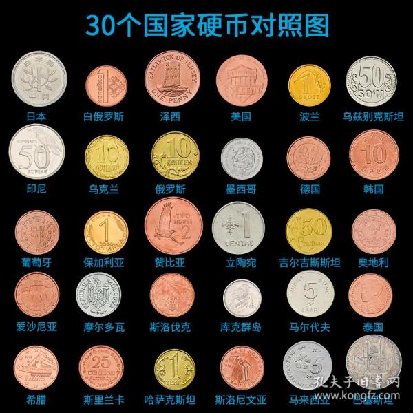 【】外国硬币30个国家或地区 30国30枚硬币 赚人气好品相