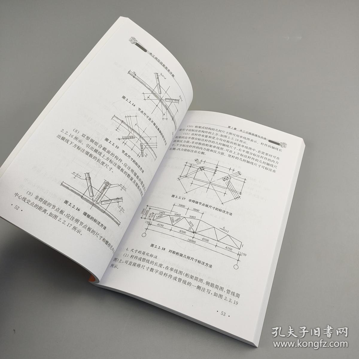 木工岗位技能图表详解