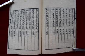 书家自在【日本天保11年（1840）平安三书房梓行。刊刻年代相当于清道光二十年。写刻本。原装一册。50丁。作者在读书过程中收集的华美辞藻 按字数二字到十四字归类 词语出处多为中国古代经典名著。书法家案头必备。】