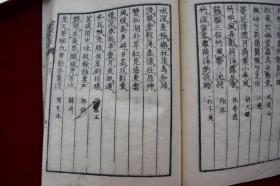 书家自在【日本天保11年（1840）平安三书房梓行。刊刻年代相当于清道光二十年。写刻本。原装一册。50丁。作者在读书过程中收集的华美辞藻 按字数二字到十四字归类 词语出处多为中国古代经典名著。书法家案头必备。】