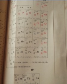 分析化学手册 第一分册 基础知识与安全知识