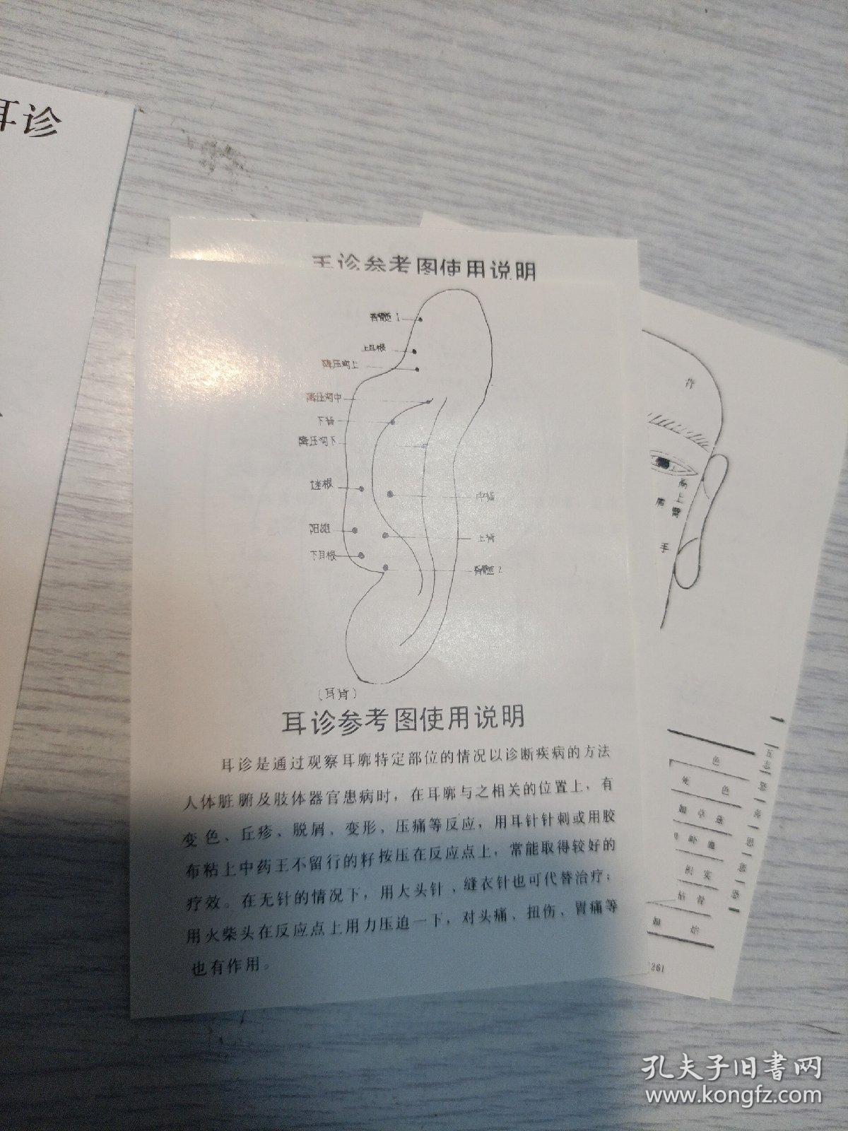 中医气功手诊面诊耳诊参考图