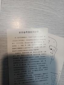 中医气功手诊面诊耳诊参考图