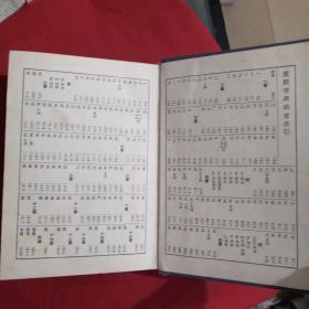 精装··【 康熙字典 】··中华书局··1989年印