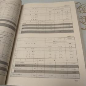 云南省通用安装工程消耗量定额 : DBJ 53/T-63-2013. 公共篇