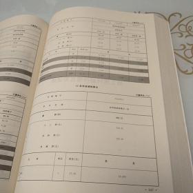 云南省通用安装工程消耗量定额 : DBJ 53/T-63-2013. 公共篇