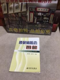 腰腿痛防治图解