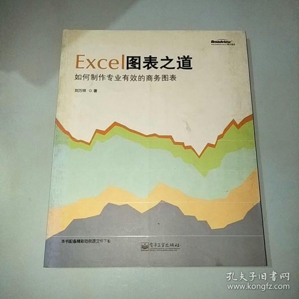 Excel图表之道：如何制作专业有效的商务图表