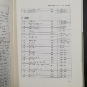 台湾中研院史语所版 李宗焜 主编《古文字與古代史（第五輯）》（16开 软精装）