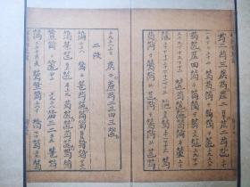 明代《松弦馆琴谱》严征，沈汝愚集撰，

现藏美国哈佛大学图书馆

共197页，本品为高清打印版