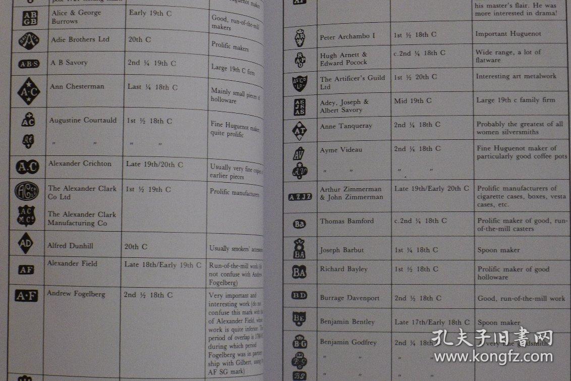 英格兰、苏格兰、爱尔兰金银器戳记目录（从1300年 到现代 ）Jacksons Hallmarks English, Scottish, Irish Silver and Gold Marks from 1300 to the Present Day