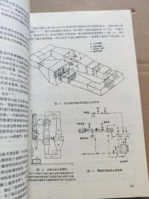 国外机械工业基本情况 制冷机