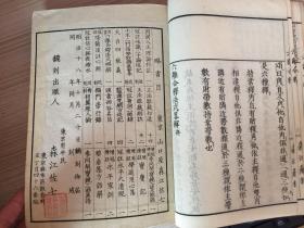 1885年和刻本《（首书）六离合释法式略解》一薄册全，大本全汉文，解释梵语或巴利语之复合词的六种文法规则