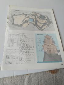 买满就送 《姬路城鸟观图》《姬路城大天守断面图》 ，日文书刊散页一张