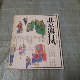 北京流行风：跨越六十年的时尚（1950-2010）