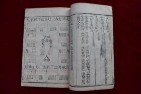 诹吉宝镜不分卷【清道光壬辰（1832）山渊堂刊朱墨套印本。原装一厚册。该书为风水学著作】