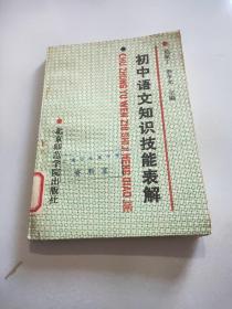 初中語(yǔ)文知識(shí)技能表解