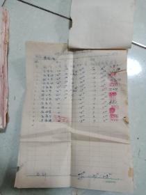 邯郸市电镀厂1965年12月份各单位工资表(镀锌一组，抛光，镀铬组，干部，综合，镀锌二组)