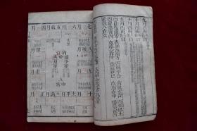 诹吉宝镜不分卷【清道光壬辰（1832）山渊堂刊朱墨套印本。原装一厚册。该书为风水学著作】