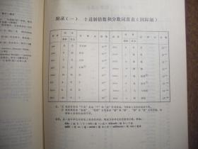 《英汉医学词汇》   人民卫生出版社   巨厚一册   重达2公斤多。