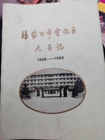 张家口市宣化区大事记1948—1980